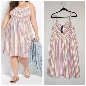 NWT Lane Bryant Sleeveless Sweetheart-Neck Rainbow Stripe Fit & Flare Dress 18